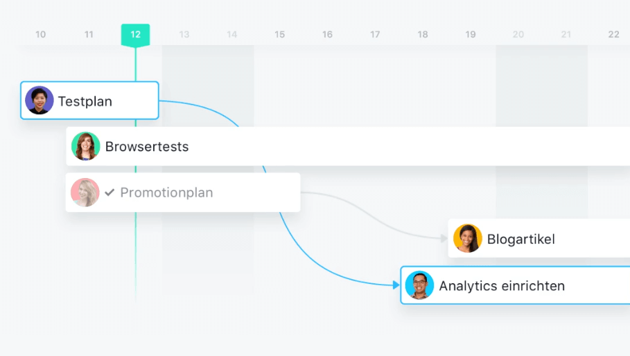 app produktivität asana